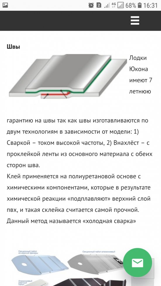 Блэкспрут сайт в тор не работает